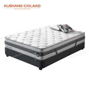 Colchón de Resortes con Espuma Viscoelástica de Alta Calidad, Tamaño Individual y Matrimonial, con Cubierta de Látex <span class=keywords><strong>Mlily</strong></span> en Caja, Marca King Queen Roll Hotel - Product Image 3