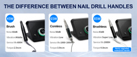 Ponceuse à ongles sans balais 45 000 tr/min 65W avec capteur intelligent, faible bruit, faible vibration, pédale, machine de manucure de bureau pour salon