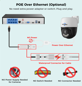 Kit de caméra de sécurité CCTV PTZ Hiseeu 8MP avec vision nocturne couleur, système de caméra de sécurité PTZ extérieure, stockage sur carte TF 4K, rotation PK-8YHD98 PTZ - Product Image 2