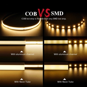 Flexible Dimmable 312Leds/m Cob <span class=keywords><strong>Led</strong></span> Strip Light Auto-adhésif Blanc 2700K 3000K 4000K 6000K Cri 90 12v 24v 8mm Cob <span class=keywords><strong>Led</strong></span> Strip - Product Image 3