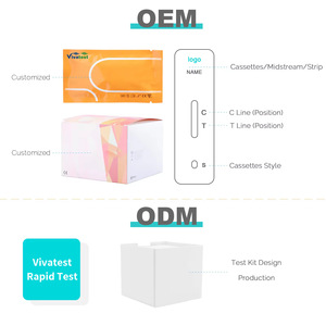 Kit de detección de LH, prueba de ovulación en cassette, muestra de orina, instrumento de diagnóstico certificado CE para uso doméstico - Product Image 4