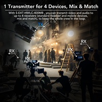 SYONG FHD 400m Pemancar dan Penerima HDMI Nirkabel 0.06S 1 Tx ke 5 Rx untuk Streaming Video Audio Kamera Monitor Proyektor