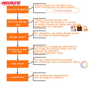 Jersey bisbol kancing sesuai pesanan, sublimasi murah, kaus bisbol bordir kancing penuh - Product Image 5