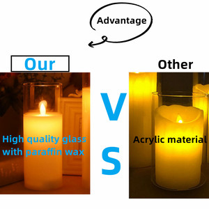 Pin Hoạt Động Kính Lớn Flameless LED Nến Với Nhấp nháy Sáp Thực Điều Khiển Từ Xa Ánh Sáng Bougie Set Cho Giáng Sinh Trang Trí Nội Thất - Product Image 3