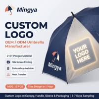 Paraguas de 130 cm, Resistente al Viento (55 mph), Impermeable, Ligero, con Protección UPF>50, Tela Pongee, Doble Toldo, Semi-Automático, Estructura de Fibra de Vidrio de 14 mm