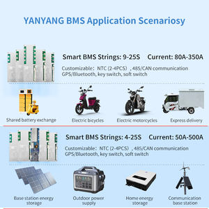 12 वी 4 एस 100 ए लाइफ-आयन lटो स्मार्ट बैटरी प्रबंधन प्रणाली (bms) uart Rs485 bt ई-समृद्ध ई-स्कूटर कस्टम डिज़ाइन किए गए <span class=keywords><strong>pcb</strong></span> pcba - Product Image 3