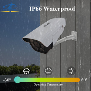 X40Y AI Analysis Intelligent Video Analytics Object Detection Behavior Recognition X40Y Face Recognition Accurately Identifies u - Product Image 4