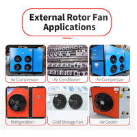 Ventilador Axial Industrial de 20 Pulgadas, Ventilación Controlada por Aplicación, Negro