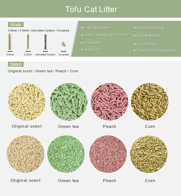 OEM Factory Price Tofu Cat Litter - Chongci Brand 99% Dust-Free Flushable Sand for Cats