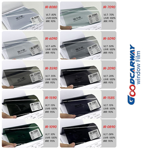 Súper aislamiento nano cerámica alta privacidad <span class=keywords><strong>vinilo</strong></span> <span class=keywords><strong>solar</strong></span> <span class=keywords><strong>ventanas</strong></span> 3M coche ventana tinte película antiarañazos anti amarillo - Product Image 2