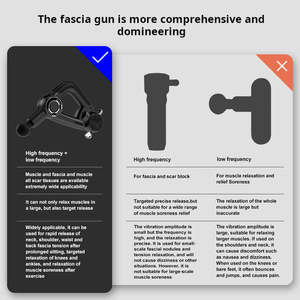 Pistolet Fascia <span class=keywords><strong>2</strong></span> en 1 de haute précision et pistolet de massage musculaire à libération de cible avec 6 têtes - Product Image 3