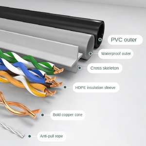 Cable de Red para Exteriores Kneysum de Alta Calidad con Protección Solar, Par Trenzado CAT5 de Cobre Puro, 8 Núcleos, <span class=keywords><strong>POE</strong></span>, para Monitoreo - Product Image 4
