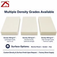 Plaque de moulage ZS-TOOL 0,61 g/cm³ Shore D58 en uréthane, plastique moulé imitation bois, feuilles de résine époxy, mousse PU pour modèles de fonderie