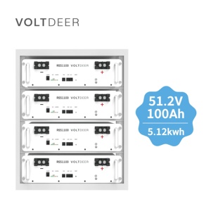 Estación de Energía Portátil de Gran Capacidad, Batería de Emergencia para Uso Fuera de la Red RS51100, Segura y Estable, 5.12kWh de Alta Potencia - Product Image 4