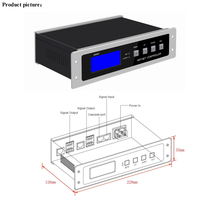 4 port 16 Universe Artnet DMX kontrol SPI RGB RGBW Pixel Led Strip Controller untuk Led Neon Strip