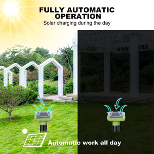 Saijzek Amz Top Bán Ngoài Trời IP66 Năng Lượng Mặt Trời Powered Động Vật <span class=keywords><strong>Repeller</strong></span> Hiệu Quả Trên Chuột Mole Rắn Chuột Gopher Pin Hoạt Động - Product Image 2
