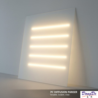 Feuille diffuseur LED PC blanc opale |   Panneau de diffusion de lumière en polycarbonate 0,8-2,5 mm