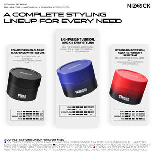 <span class=keywords><strong>Crema</strong></span> para el Cabello de Marca al por Mayor, Agrega Volumen y Textura, Fijación Media, Cera para el Cabello, Pomada para el Cabello NIZORICK, Cera Mate para el Cabello - Product Image 3