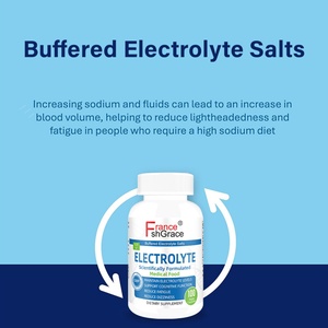 แคปซูลอิเล็กโทรไลต์ใหม่สำหรับการควบคุมการบริโภคโซเดียมสูง รสจืด 100 แคปซูล อาหารเสริมอิเล็กโทรไลต์ - Product Image 4