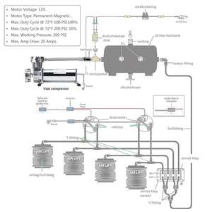 Compresor de Aire Digital Portátil de 12V CC para Camionetas 4x4/RC, Modelo 444C, con Monitor de Presión de Neumáticos de 200 psi - Product Image 5