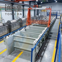 Usine de galvanisation, équipement de nickelage, bain électrolytique