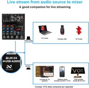 NGVM AD14 Professional 4-Channel <strong>Audio</strong> <strong>Mixer</strong> Digital USB/ 48V Phantom Power Stereo DJ Studio Streaming FX 100-bit - Product Image 5
