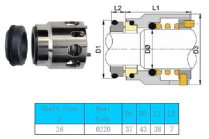 Joint mécanique JM <span class=keywords><strong>Lowara</strong></span> 22-X, joint d'arbre SV E-SV série 12/16/22 mm, pompes avec EPDM NBR FKM, joint torique automatique pour applications minières - Product Image 6