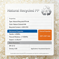 Granulés de polypropylène recyclé naturel, couleur naturelle, durables, pour le moulage par injection et les articles ménagers