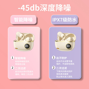 S190 True Wireless <b>Bluetooth</b> Earphones 500-1000mAh Battery Type-C Charging Touch Control Sports Earphones - Product Image 4