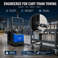 Junebreath AGV de remorquage robuste de 3 tonnes LF5-17, autonomie de 6 à 8 heures, navigation laser, robot de remorquage autonome pour le transport de matériaux en usine