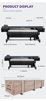 Harga rendah 2.5m empat warna Uv Roll untuk menggulung pencetak kain dengan XP600/i3200/i1600 // mesin cetak DX5/DX7