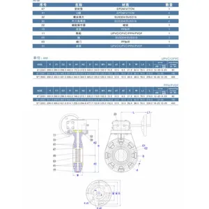 Venda Direta De Fábrica Turbina Válvula Borboleta Metal Químico Duro Vedação Worm Gear Válvula Borboleta