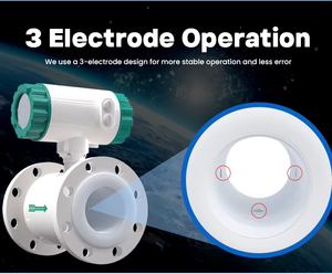 เครื่องวัดอัตราการไหล DN800 ดิจิตอล สำหรับน้ำมันและน้ำ 4-20mA RS485 ความแม่นยำสูง ผลิตจากสแตนเลส 316L ทนกรดซัลฟิวริก รองรับ OEM - Product Image 3