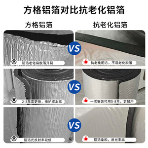Funas Engineering Insulation Cotton <b>Sheet</b> 120kPa Compressive Strength For Pipe And Wall Insulation - Product Image 2