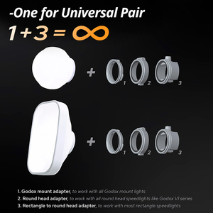 Kit de Diffusion Dôme en Gel de Silice <span class=keywords><strong>Godox</strong></span> ML-CD15 ML-CS1625 pour ML30 MLBI ML60 V1 <span class=keywords><strong>V1S</strong></span> V1C V1N V1F V860III-S TT685S AD300PRO AD400PRO - Product Image 3