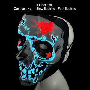 หน้ากากพีวีซีแบบเต็มหน้าสำหรับวันฮาโลวีน - Product Image 2