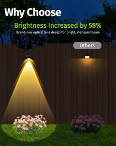 Modern Decor Wall Mounted Solar Powered Garden <b>Light</b> IP65 Waterproof ABS Deck <b>LED</b> <b>Light</b> <b>Sensor</b> Dimmable Outdoor - Product Image 2