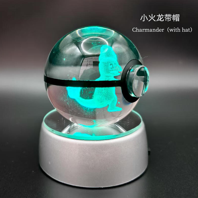 มังกรไฟตัวน้อยสวมหมวก