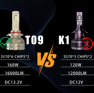 OEM T09 160W 16000lm 9005 9006 9012 tre tubi di rame 12V 3570 chip driver esterno impermeabile faro a LED per auto - Product Image 4