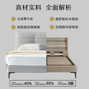 เตียงหุ้มเบาะ Mantianfei ขนาด 1.8x2 ม. หัวเตียงหุ้มหนัง ห้องนอนใหญ่ เตียงคู่ - Product Image 3