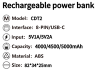 Banco de Energía Portátil de Alta Capacidad de 5000 mAh, Carga Rápida, Compatible con Baterías de Litio-Polímero, Mini Cargador Portátil