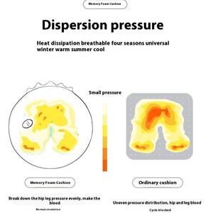 Almohadas lumbares acolchadas de piel para exteriores y cojines de asiento Cómodas almohadillas rellenas de aire para sentarse durante mucho tiempo para gatos Estudiantes que viven - Product Image 4