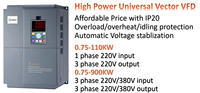 Variateur de fréquence Aikon VFD AC 220V monophasé 3 phases 380V avec contrôle moteur à économie d'énergie