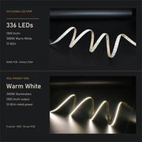 Bande lumineuse LED CRI80+ 12V 336 LED/m 10mm de largeur 3000K Blanc chaud Télécommande Dimmable pour éclairage encastré