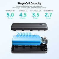 Chargeur portable en gros pour fabricants de produits, batterie externe avec affichage LED 20000mAh, Power Bank portable P58DL