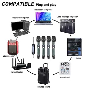 Clavax <span class=keywords><strong>bl740</strong></span> 4 kênh không dây năng động Microphone chất lượng cao UHF Vocal Microphone cho ca hát karaoke hiệu suất sân khấu - Product Image 5