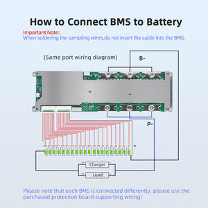 XJスマート<span class=keywords><strong>BMS</strong></span> 4S-20S 24V 25.6V <span class=keywords><strong>48V</strong></span> 60V 72V 150A 200A 250A RS485/UART BT バランス NTC <span class=keywords><strong>LifePO4</strong></span> NMC リチウムイオン Li-ion ナトリウムイオン <span class=keywords><strong>BMS</strong></span> - Product Image 5