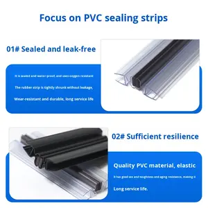 Tira de Sellado de Silicona Transparente de PVC Anticolisión e Impermeable para Puertas, Barrera de Agua para Baño, Modelo 1-10-308GS, Fabricación Directa - Product Image 4