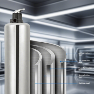 ระบบกรองน้ำและปรับสภาพน้ำทั้งบ้าน พร้อม PLC และปั๊ม ผลิตน้ำได้ 200 ลิตร/ชั่วโมง - Product Image 5