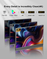 SYONG 4K 1 entrée 2 sorties pour répartiteur HDMI 1.4 Plug-and-Play Audio Vidéo pour Moniteurs/Écrans Multiples Compatible Ordinateur Portable et Boîtier TV